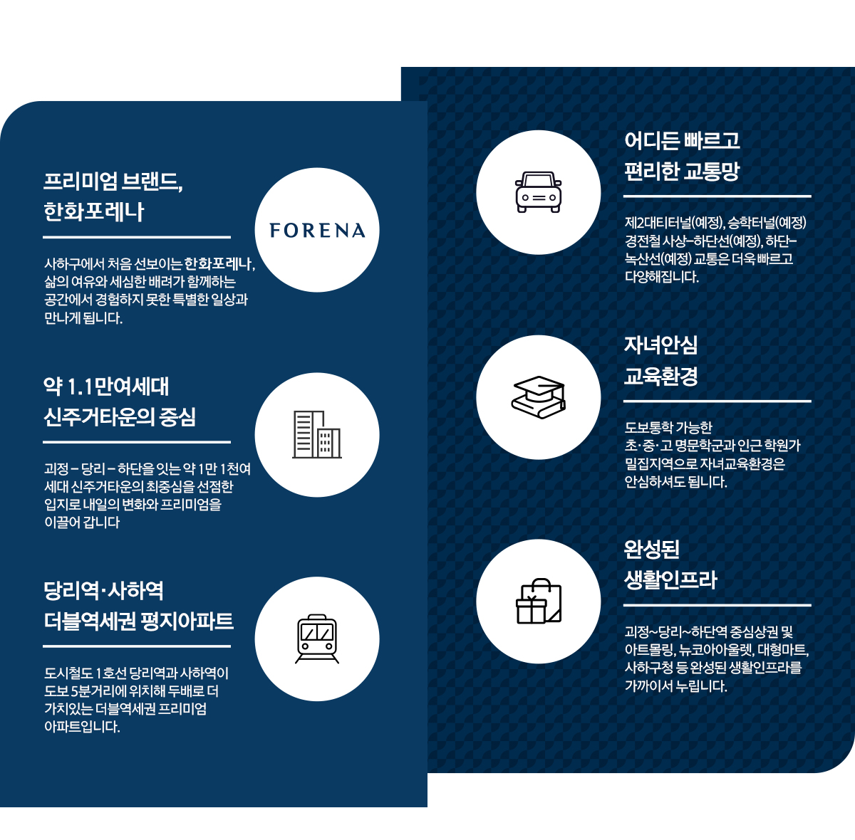 한화_포레나_부산_당리_모델하우스_프리미엄.jpg